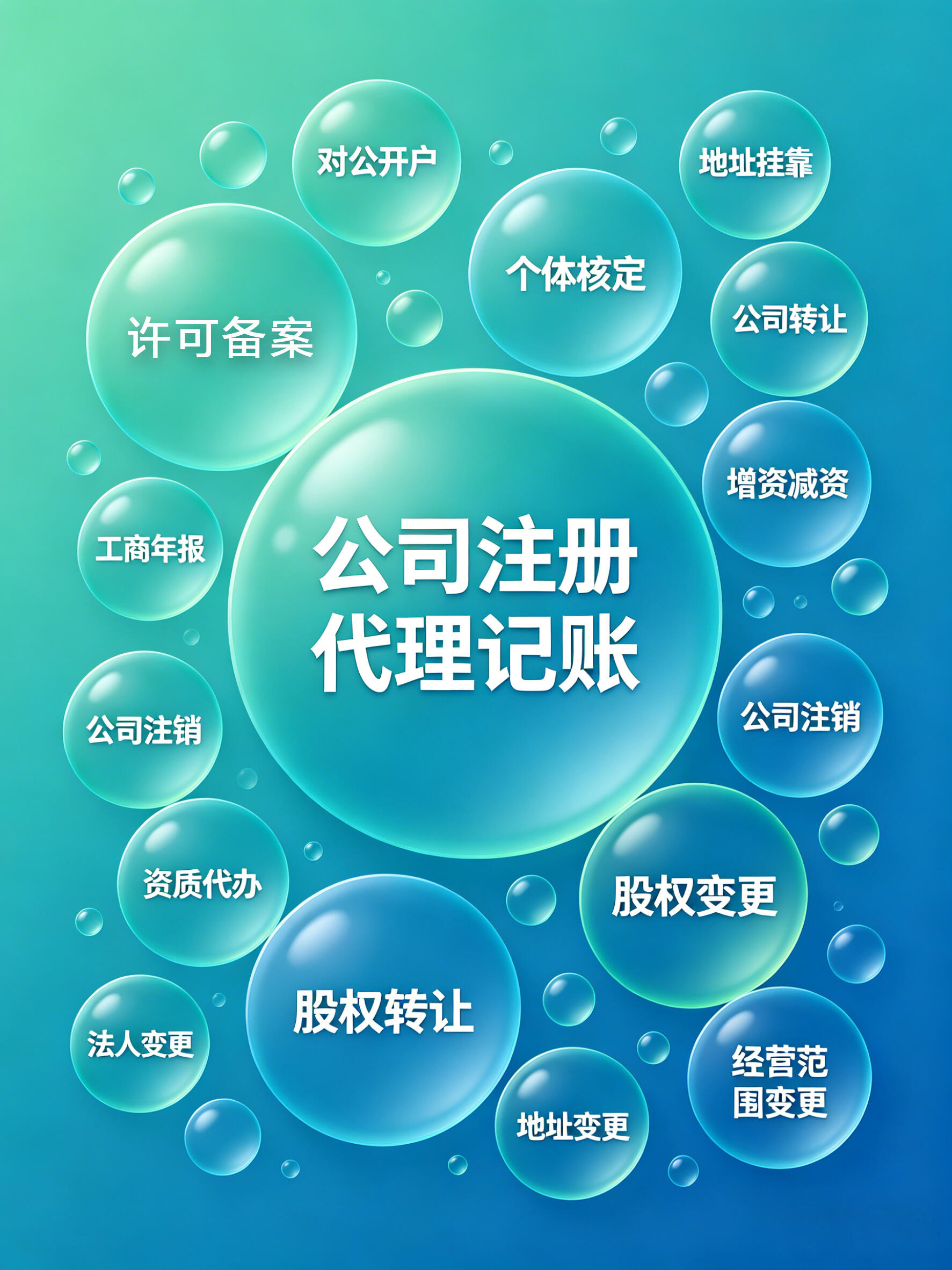 2026年工业园区注册公司代办服务详解 帮你省心办理少走弯路-苏州东捷财税