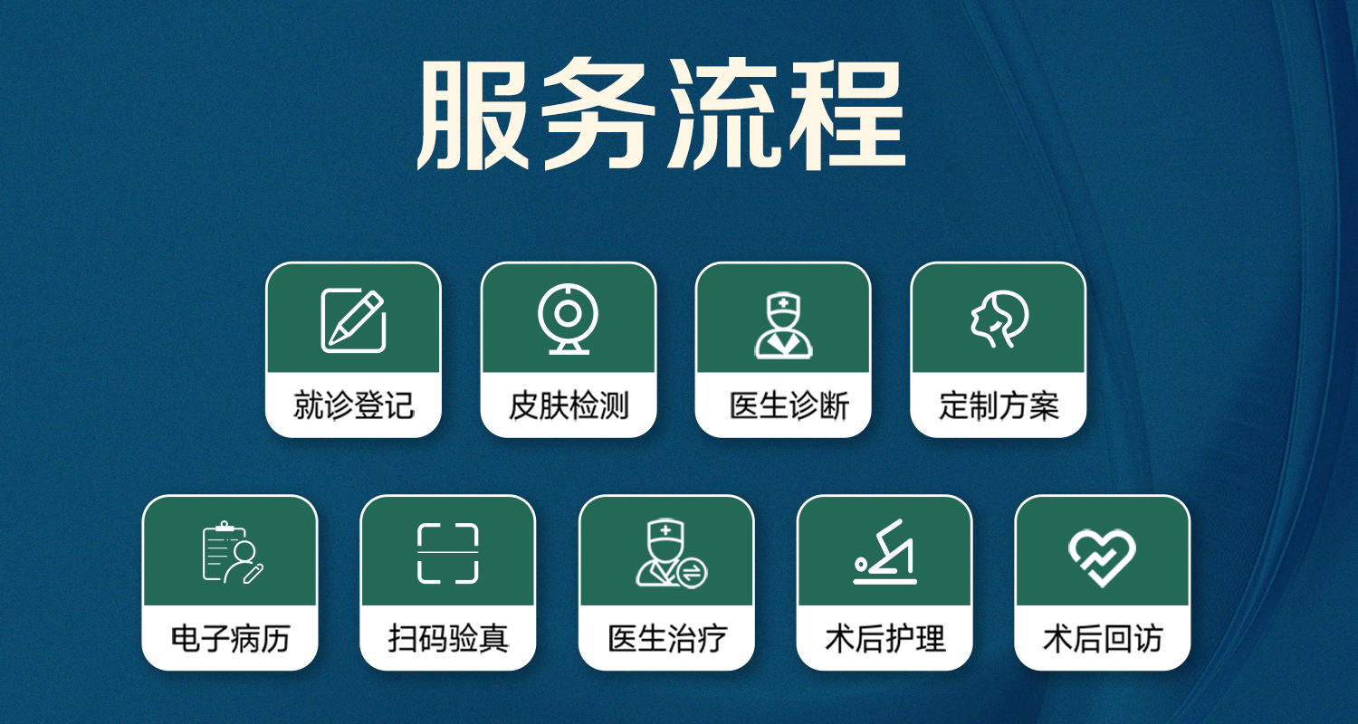 文章插图