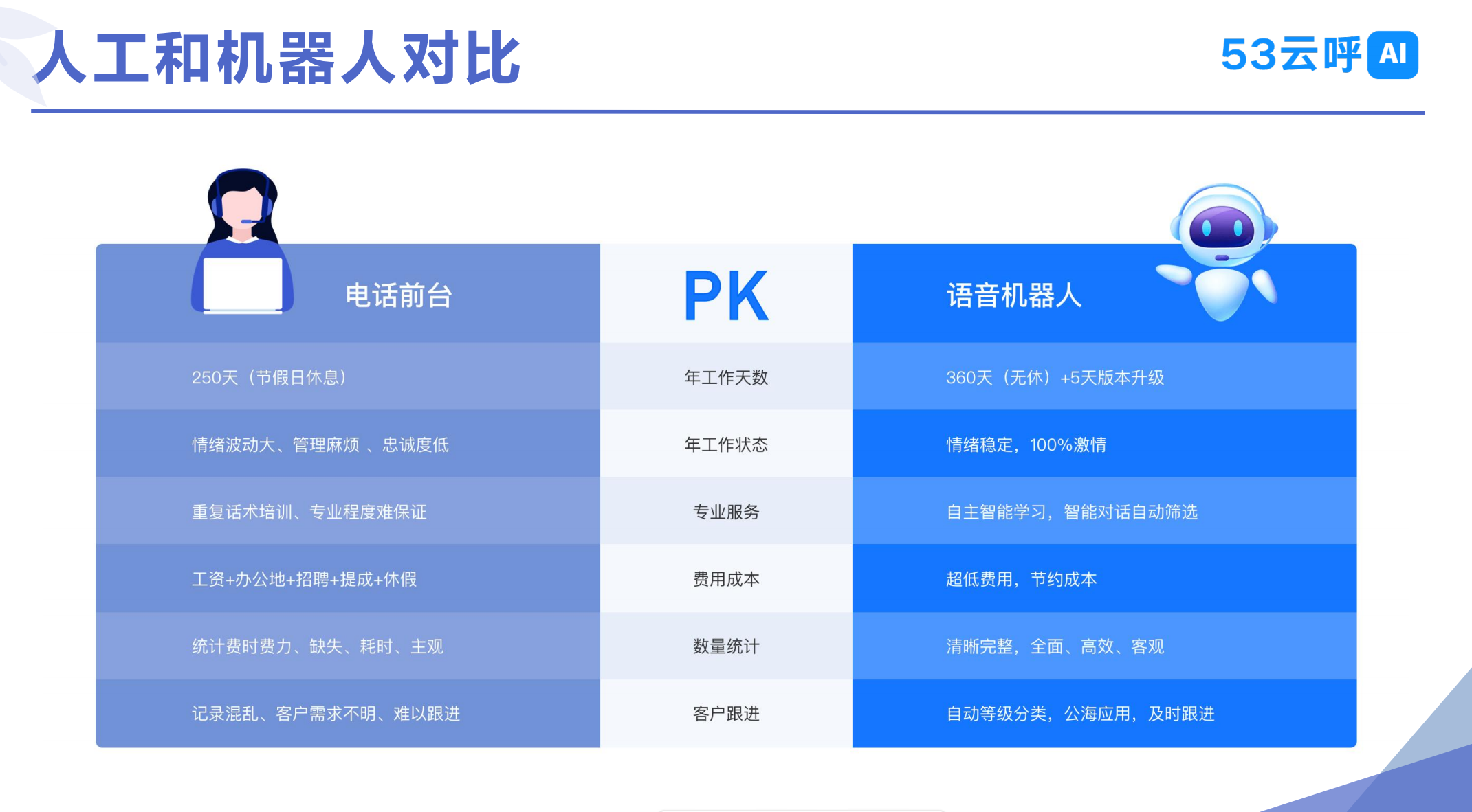 文章插图