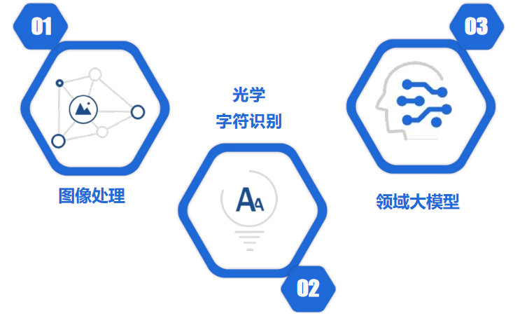 文章插图